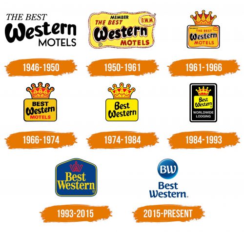 Histoire du logo de Best Western