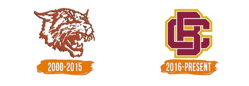 Histoire du logo de Bethune-Cookman Wildcats