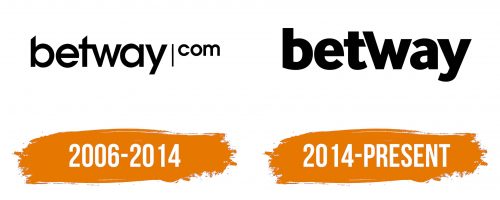 Histoire du logo de Betway