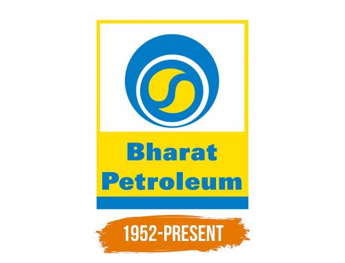 Histoire du logo de Bharat Petroleum