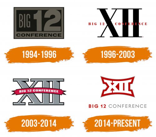 Histoire du logo de Big 12