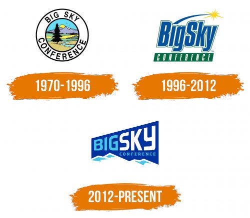 Histoire du logo de Big Sky Conference