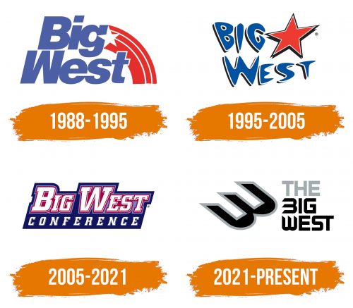 Histoire du logo de Big West Conference