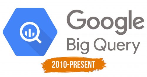 Histoire du logo de BigQuery