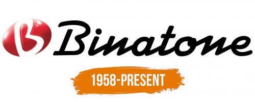 Histoire du logo de Binatone