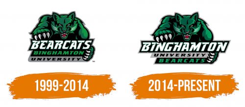 Histoire du logo de Binghamton Bearcats