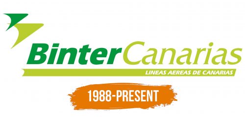 Histoire du logo de Binter Canarias