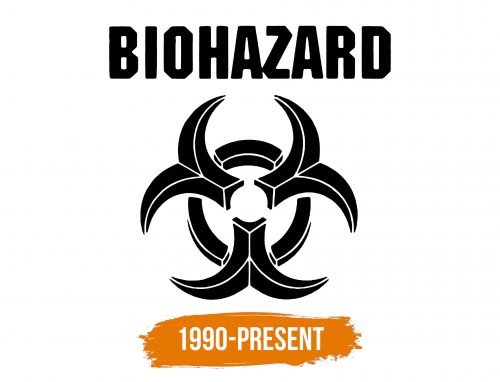 Histoire du logo de Biohazard