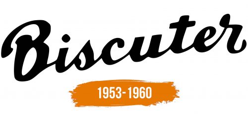 Histoire du logo de Biscuter
