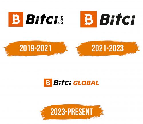Histoire du logo de Bitci