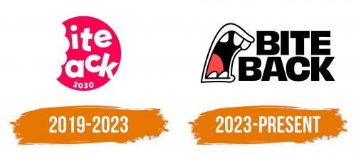 Histoire du logo de Bite Back