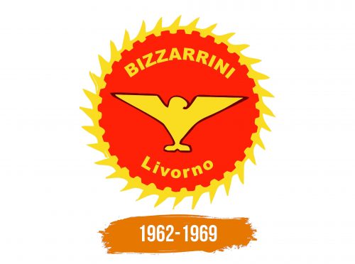 Histoire du logo de Bizzarrini