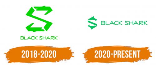 Histoire du logo de Black Shark