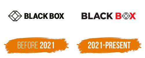 Histoire du logo de Blackbox
