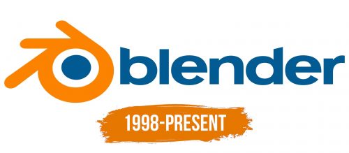 Histoire du logo de Blender