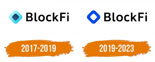 Histoire du logo de BlockFi