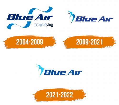 Histoire du logo de Blue Air