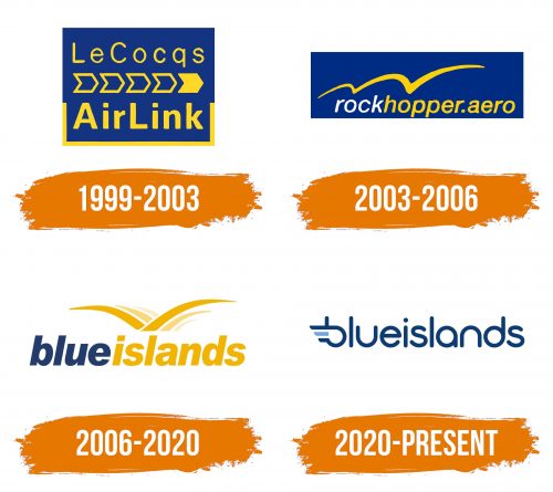 Histoire du logo de Blue Islands