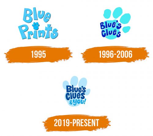 Histoire du logo de Blue's Clues