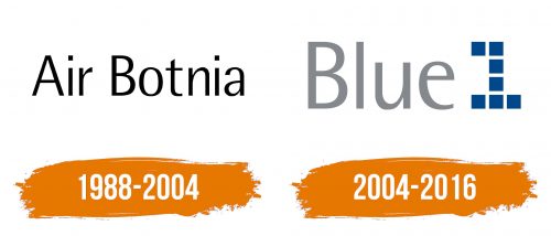 Histoire du logo de Blue1