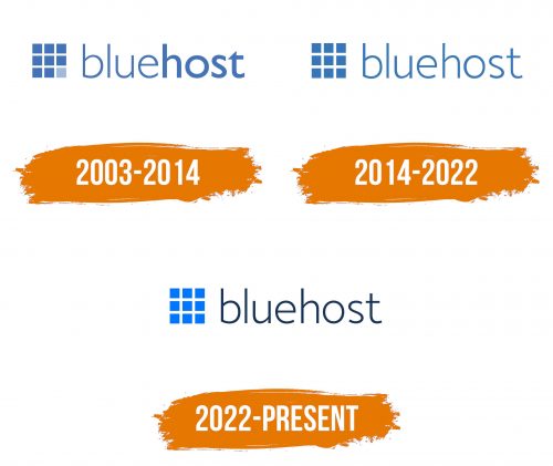 Histoire du logo de Bluehost