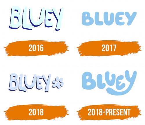 Histoire du logo de Bluey