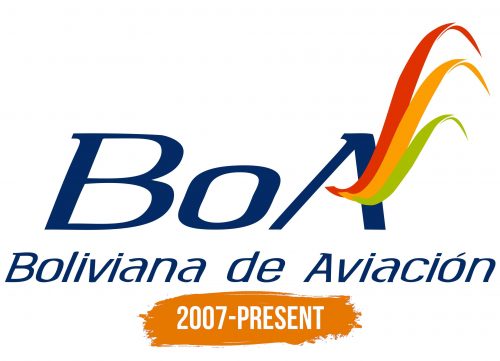 Histoire du logo de Boliviana de Aviación