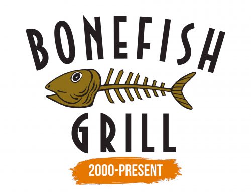 Histoire du logo de Bonefish Grill