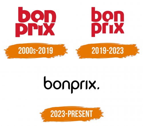 Histoire du logo de Bonprix