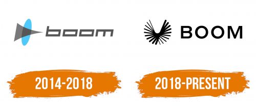 Histoire du logo de Boom Technology