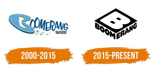 Histoire du logo de Boomerang