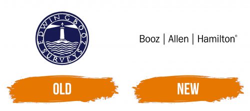 Histoire du logo de Booz Allen Hamilton