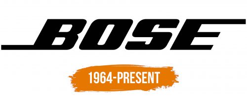 Histoire du logo de Bose