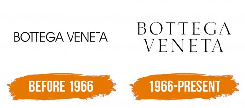 Histoire du logo de Bottega Veneta
