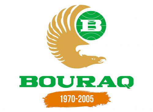 Histoire du logo de Bouraq Indonesia Airlines