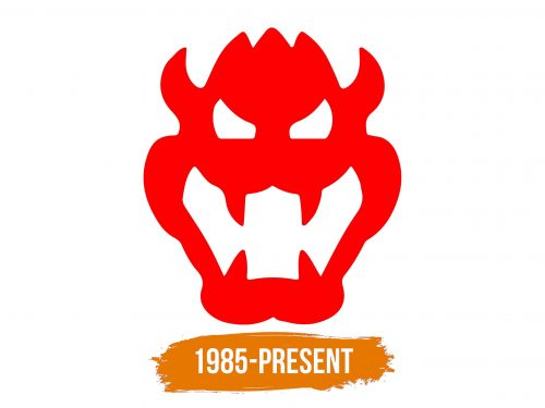 Histoire du logo de Bowser
