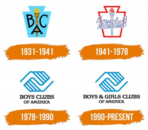 Histoire du logo de Boys and Girls Clubs