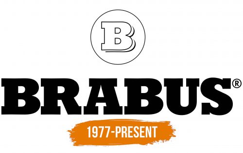 Histoire du logo de Brabus