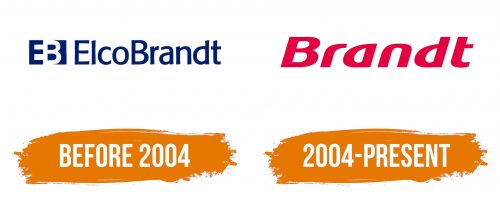 Histoire du logo de Brandt