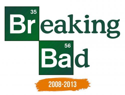 Histoire du logo de Breaking Bad