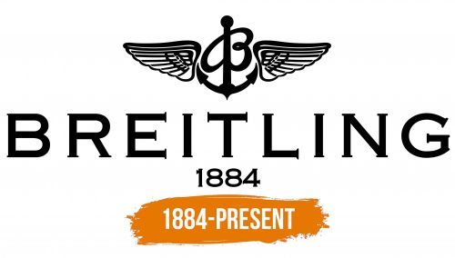 Histoire du logo de Breitling