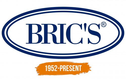 Histoire du logo de Bric's
