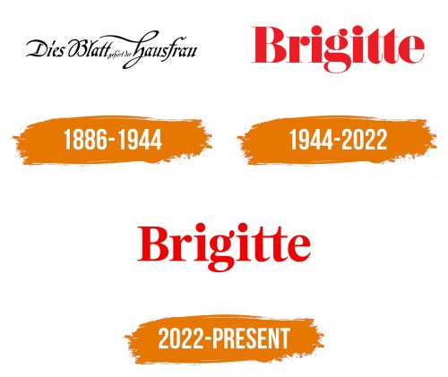 Histoire du logo de Brigitte