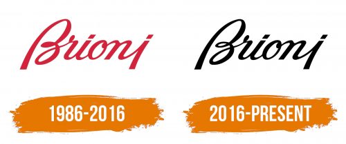 Histoire du logo de Brioni
