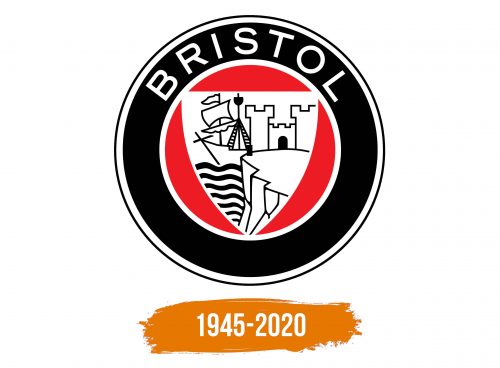 Histoire du logo de Bristol