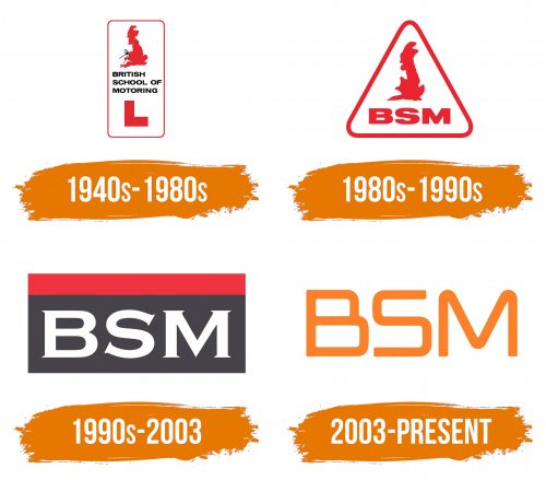 Histoire du logo de British School of Motoring