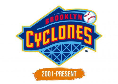 Histoire du logo de Brooklyn Cyclones