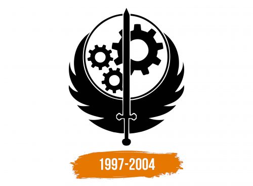 Histoire du logo de Brotherhood of Steel