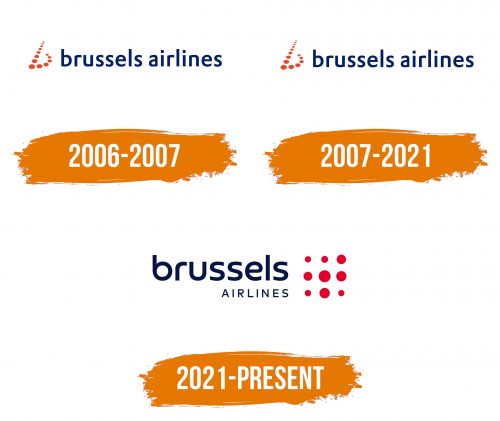 Histoire du logo de Brussels Airlines