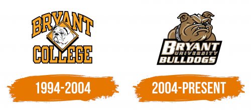 Histoire du logo de Bryant Bulldogs